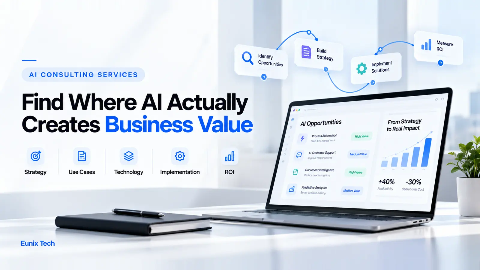 AI Consulting Services: How to Choose the Right AI Strategy for Your Business in 2026